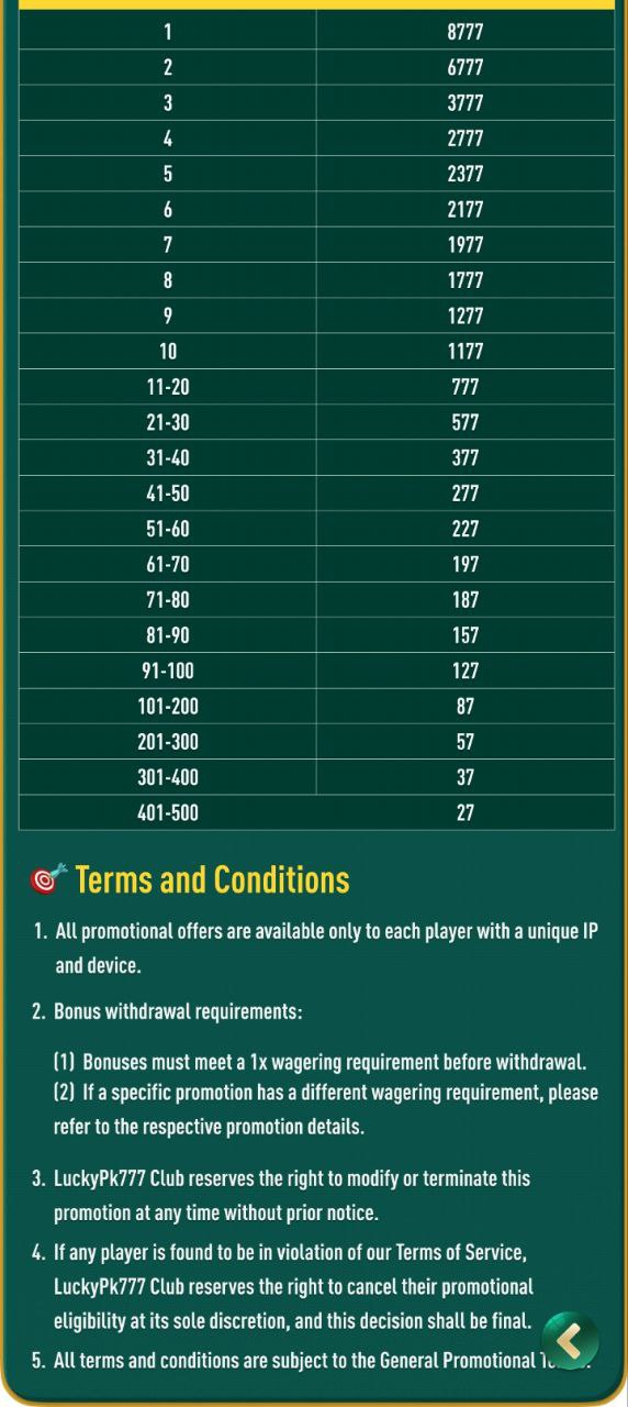 CryptoRoyal Casino jackpot